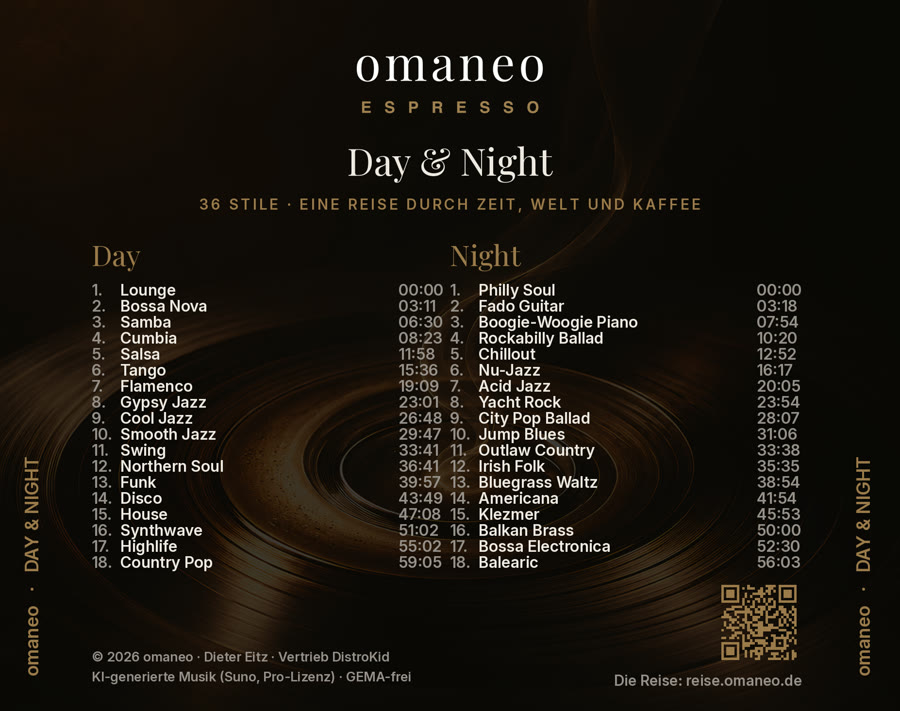 omaneo — Day & Night · Titelliste (Rückseite)